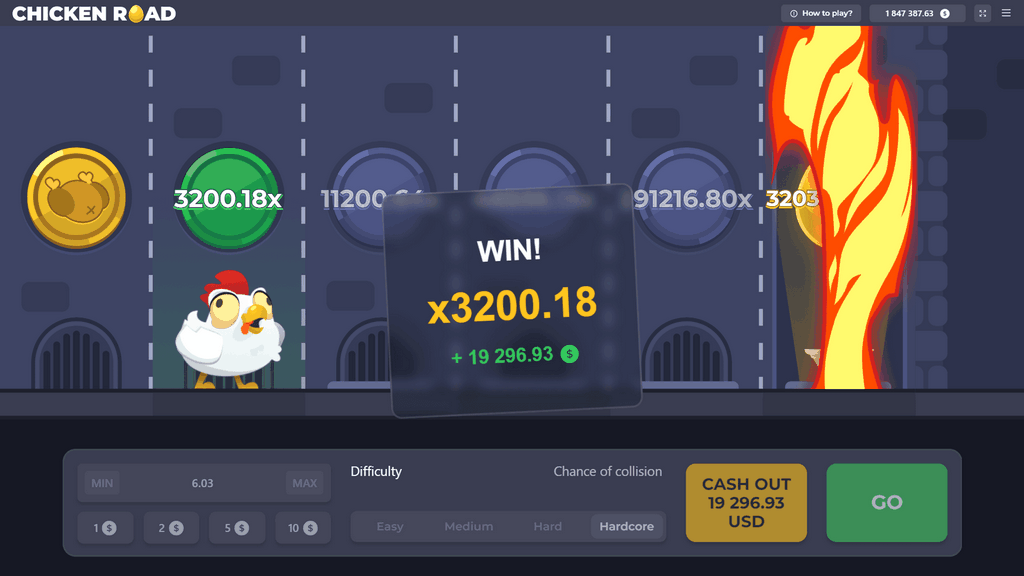 Chicken Road Variations and Spin-offs - Total Overview to the Extended World Chicken Road Variations and Spin-offs - Total Overview to the Extended World